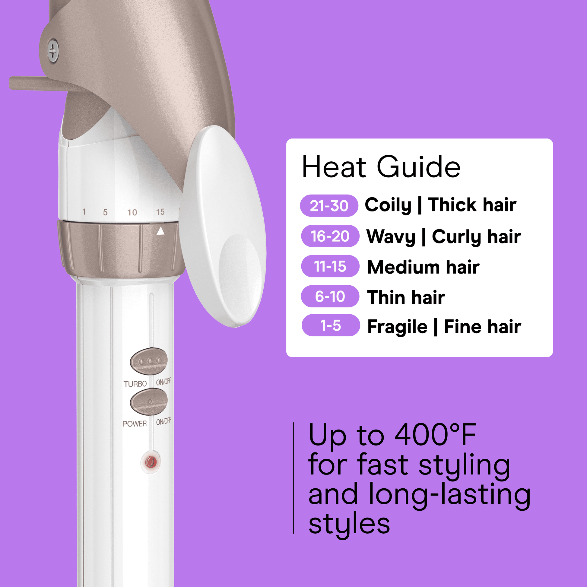 Ceramic 1-1/2" Curling Iron, Creates Soft Waves, For Medium to Long Hair - Image 4
